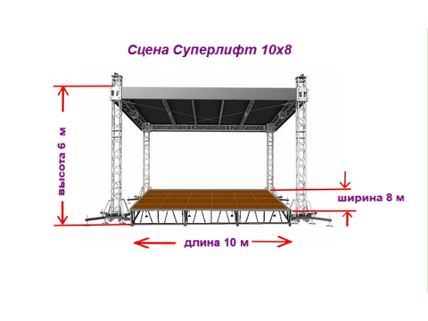 Аренда: Сцена с крышей 10 х 8 метра