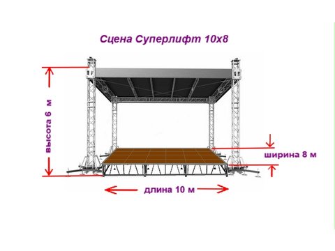 Оренда: Сцена 10 х 8 метри