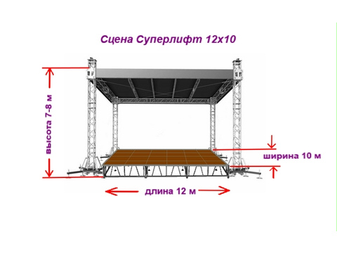 Аренда: Сцена с крышей 12 х 10 метра
