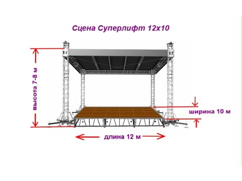 Оренда: Сцена 12 х 10 метри