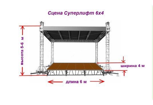 Оренда: Сцена 6 х 4 метри