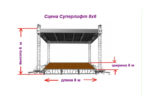 Аренда: Сцена с крышей 8 х 6 метра