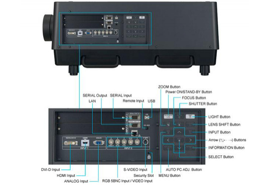 Проектор Panasonic PT-EX16KE